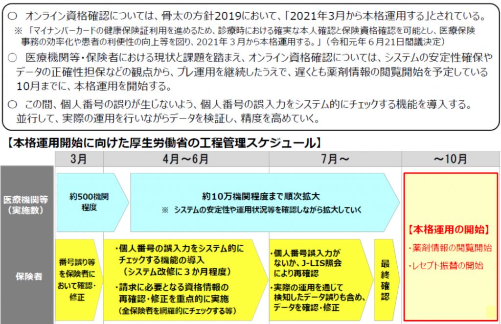 iPhone 15 ダミーモデル