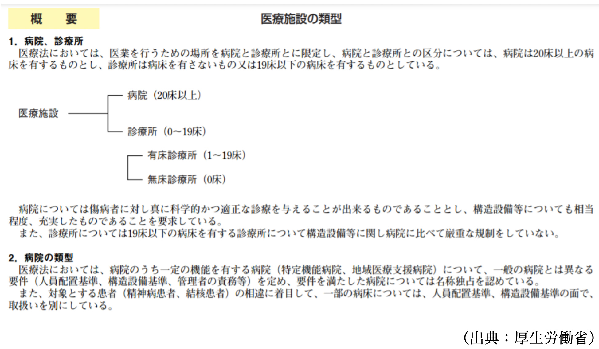 病院と診療所の違いと医療機関の開設 名南医療介護サポート